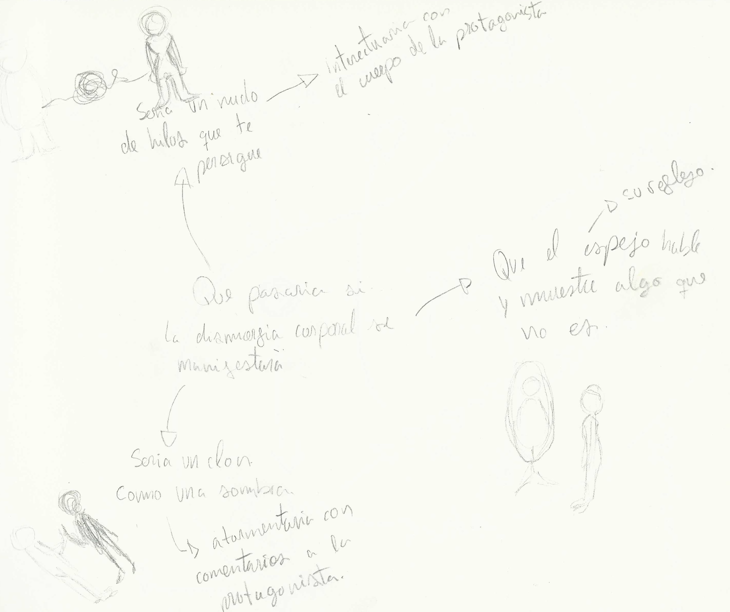 Exploración visual 2