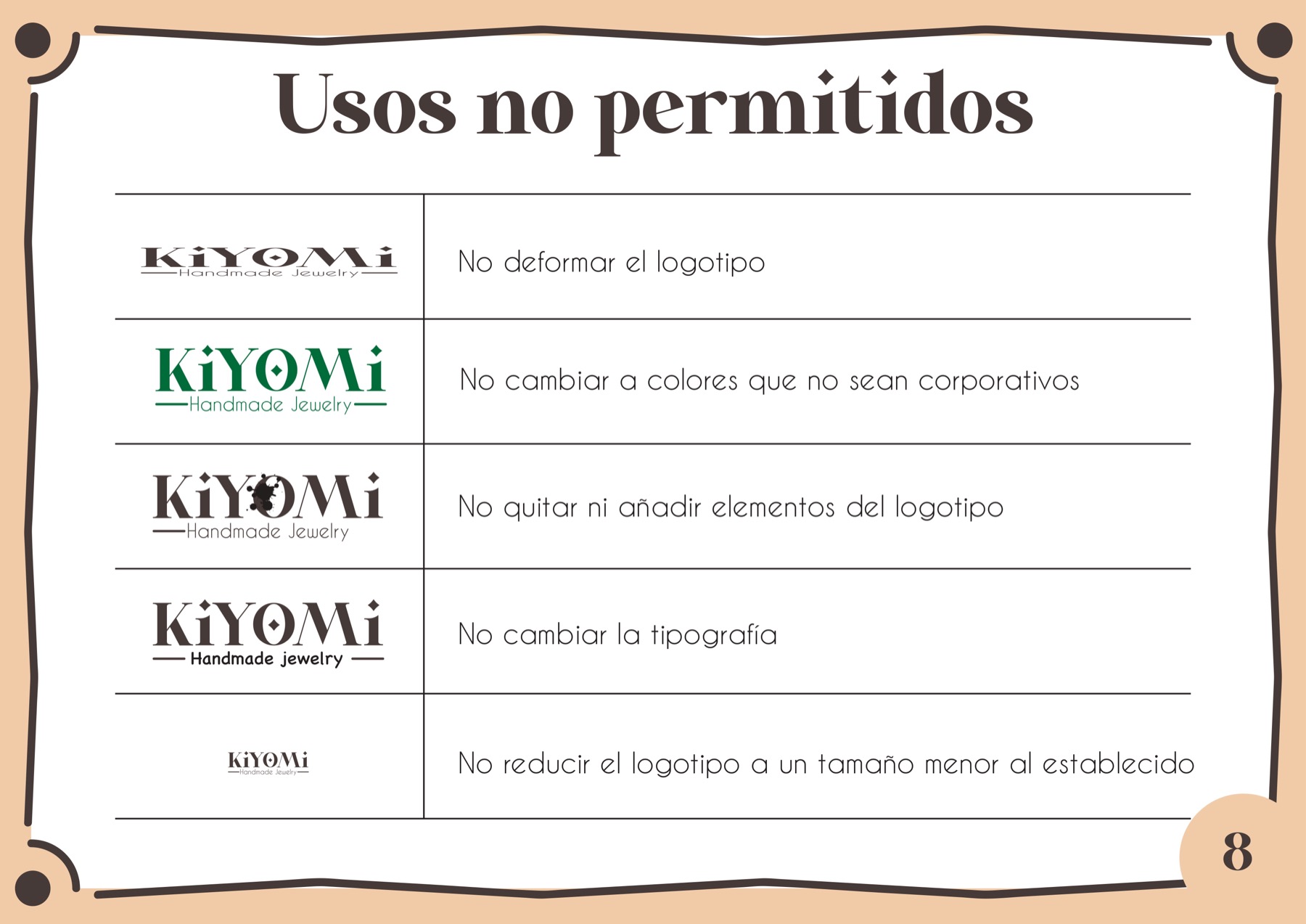 Manual page 9