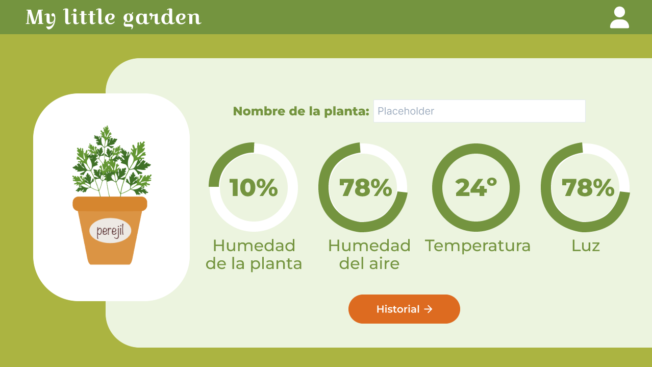 Plant screen