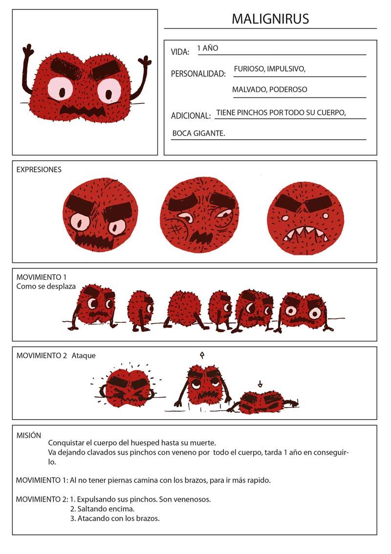 Malignirus — character sheet