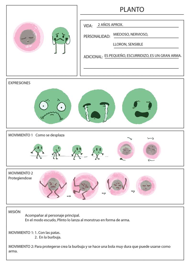 Planto — character sheet